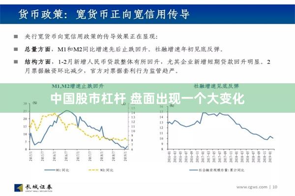 中国股市杠杆 盘面出现一个大变化