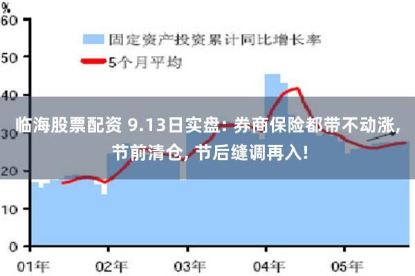 临海股票配资 9.13日实盘: 券商保险都带不动涨, 节前清仓, 节后缝调再入!