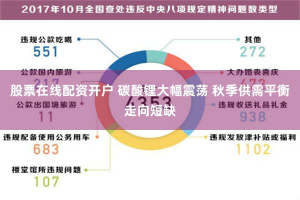 股票在线配资开户 碳酸锂大幅震荡 秋季供需平衡走向短缺