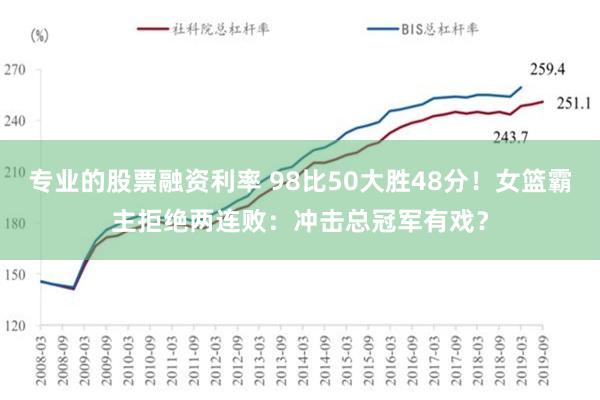 专业的股票融资利率 98比50大胜48分！女篮霸主拒绝两连败：冲击总冠军有戏？