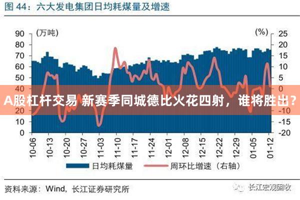 A股杠杆交易 新赛季同城德比火花四射，谁将胜出？