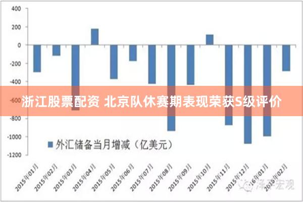 浙江股票配资 北京队休赛期表现荣获S级评价