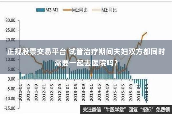 正规股票交易平台 试管治疗期间夫妇双方都同时需要一起去医院吗？