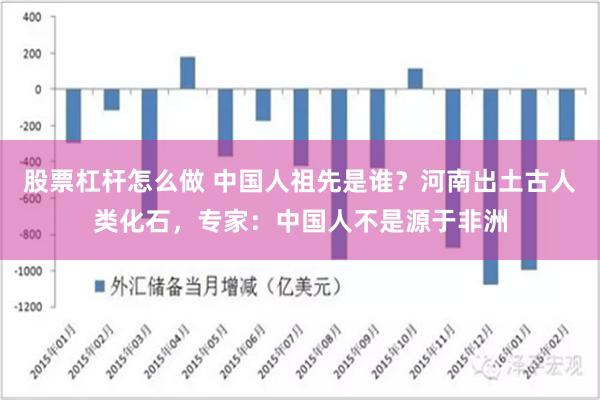 股票杠杆怎么做 中国人祖先是谁？河南出土古人类化石，专家：中国人不是源于非洲