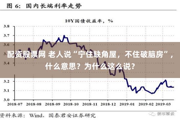 配资股票网 老人说“宁住缺角屋，不住破脑房”，什么意思？为什么这么说？