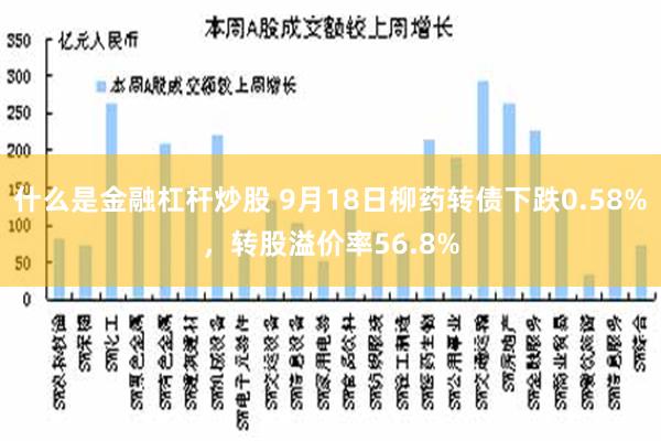 什么是金融杠杆炒股 9月18日柳药转债下跌0.58%，转股溢价率56.8%