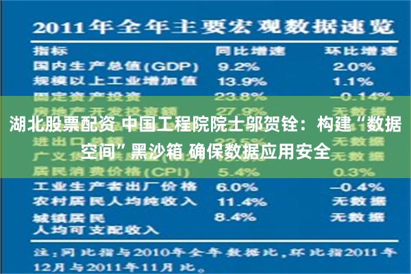 湖北股票配资 中国工程院院士邬贺铨：构建“数据空间”黑沙箱 确保数据应用安全