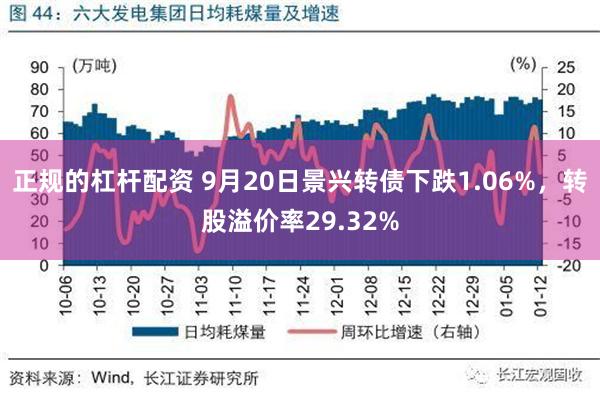 正规的杠杆配资 9月20日景兴转债下跌1.06%，转股溢价率29.32%