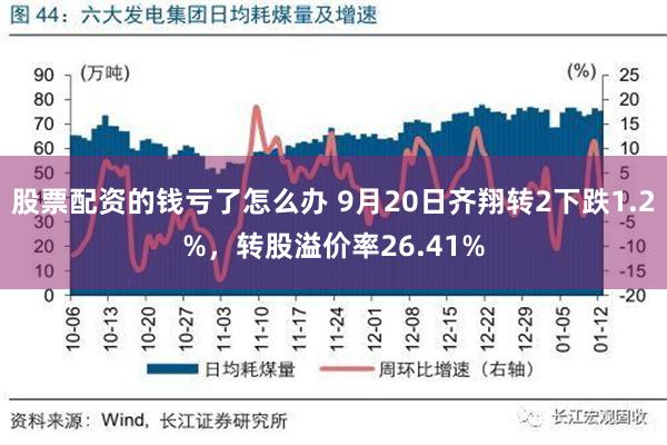 股票配资的钱亏了怎么办 9月20日齐翔转2下跌1.2%，转股溢价率26.41%