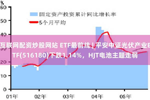 互联网配资炒股网站 ETF最前线 | 平安中证光伏产业ETF(516180)下跌1.14%，HJT电池主题走弱