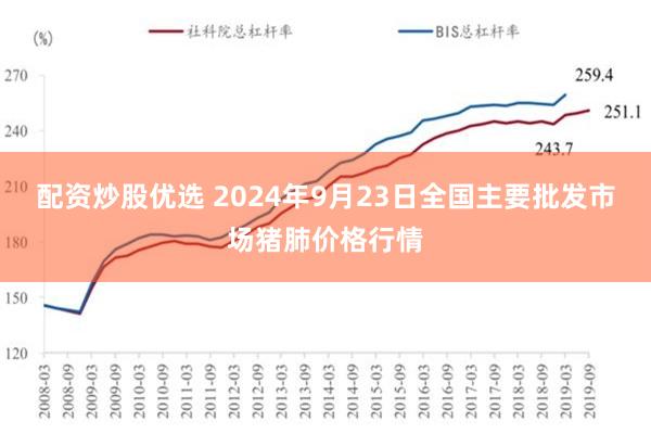 配资炒股优选 2024年9月23日全国主要批发市场猪肺价格行情