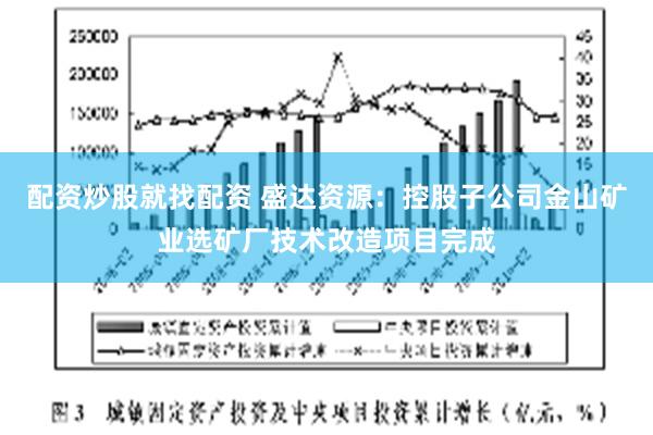 配资炒股就找配资 盛达资源：控股子公司金山矿业选矿厂技术改造项目完成