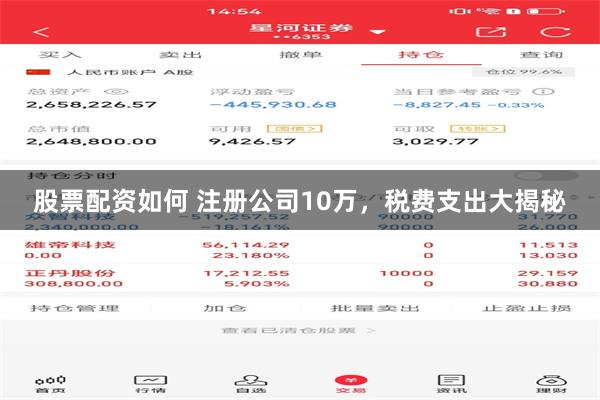 股票配资如何 注册公司10万，税费支出大揭秘