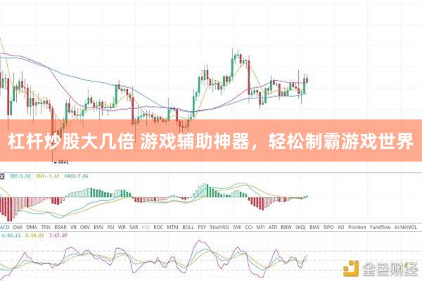 杠杆炒股大几倍 游戏辅助神器，轻松制霸游戏世界
