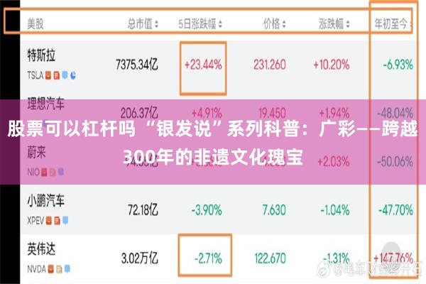 股票可以杠杆吗 “银发说”系列科普：广彩——跨越300年的非遗文化瑰宝