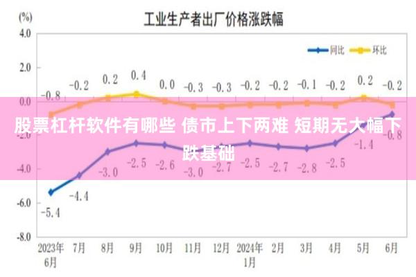 股票杠杆软件有哪些 债市上下两难 短期无大幅下跌基础