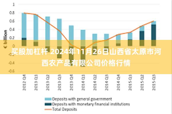 买股加杠杆 2024年11月26日山西省太原市河西农产品有限公司价格行情