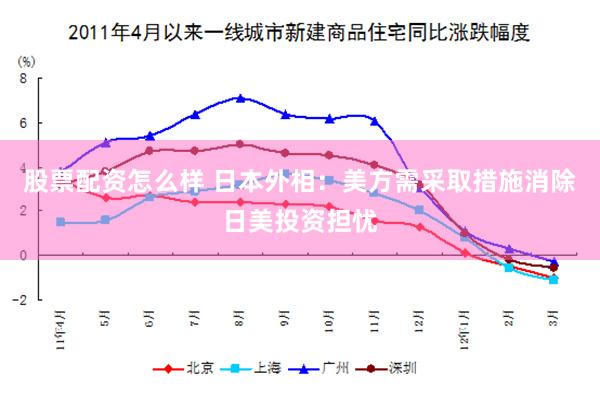 股票配资怎么样 日本外相：美方需采取措施消除日美投资担忧