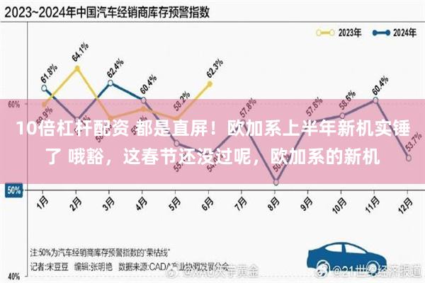 10倍杠杆配资 都是直屏！欧加系上半年新机实锤了 哦豁，这春节还没过呢，欧加系的新机