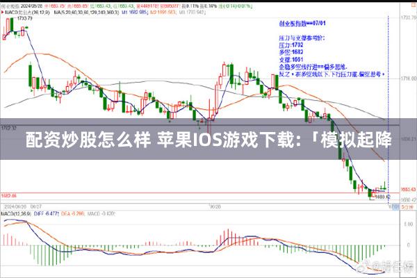 配资炒股怎么样 苹果IOS游戏下载:「模拟起降