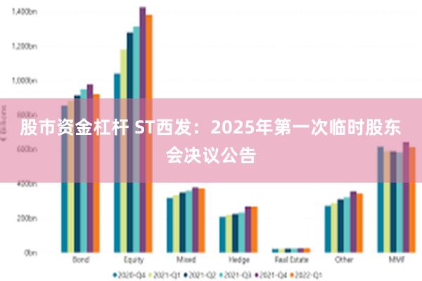 股市资金杠杆 ST西发：2025年第一次临时股东会决议公告