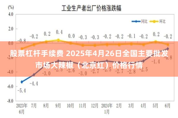 股票杠杆手续费 2025年4月26日全国主要批发市场大辣椒（北京红）价格行情