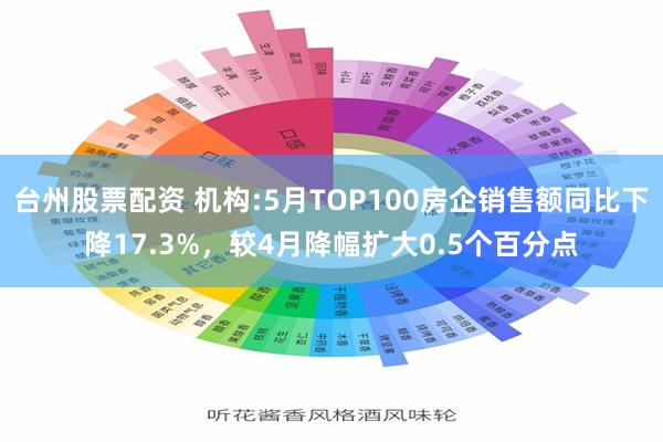 台州股票配资 机构:5月TOP100房企销售额同比下降17.3%，较4月降幅扩大0.5个百分点