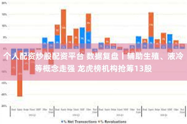 个人配资炒股配资平台 数据复盘丨辅助生殖、液冷等概念走强 龙虎榜机构抢筹13股